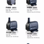 DYMAX POWER HEAD PH1200