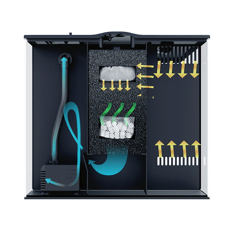 Flex Aquarium Kit 34L