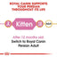 ROYAL CANIN PERSIAN  KITTEN  2KG