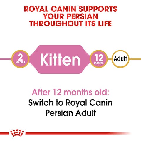 ROYAL CANIN PERSIAN  KITTEN  2KG